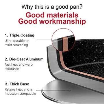 Caannasweis Nonstick Granite Frying Pan Skillet, Non Stick Omelette Fry Pans, Omelet Egg Pan, Stone Cookware Chef's Pan, Induction Compatible, PFOA Free (Gray, 3 Pcs)