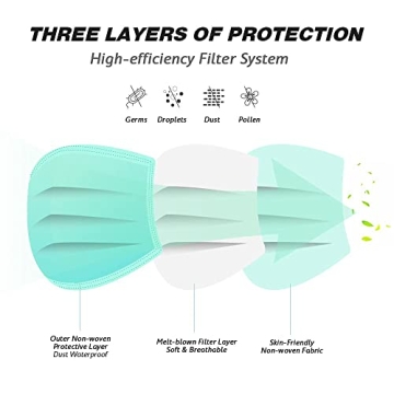 LEVENIS Face Masks 50 Pack - Comfortable and Breathable