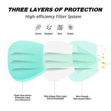 LEVENIS Face Masks 50 Pack - Comfortable and Breathable