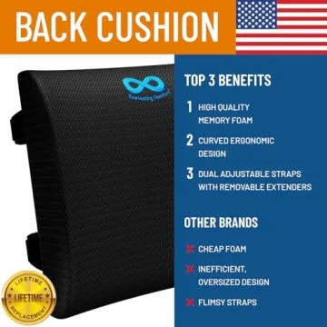 Everlasting Comfort Lumbar Support Pillow for All-Day Relief