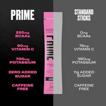 PRIME HYDRATION+ Sticks Strawberry Watermelon | Hydration Powder Single Serve Sticks | Electrolyte Powder On The Go | Low Sugar | Caffeine-Free | Vegan | 48 Sticks
