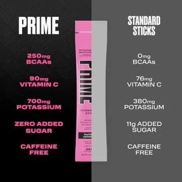 PRIME HYDRATION+ Sticks Strawberry Watermelon | Hydration Powder Single Serve Sticks | Electrolyte Powder On The Go | Low Sugar | Caffeine-Free | Vegan | 48 Sticks
