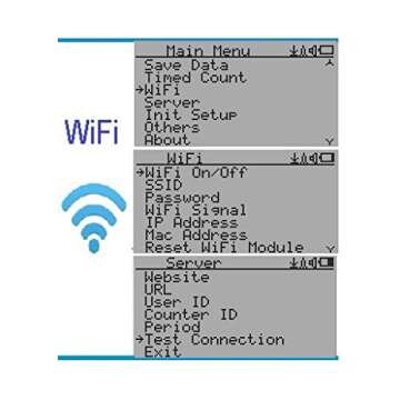 GQ GMC-500Plus Geiger Counter Nuclear Radiation Detector Monitor Dosimeter, White