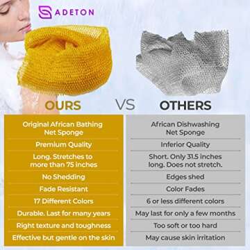Adeton Sapo African Net Sponge, Authentic, Real, Exfoliating Bath Wash Cloth, Body Exfoliator, Long Sponge, Real, Shower Bath Accessories, Back Foot Scalp Scrub, Flat Dead Skin Remover (Golden Yellow)