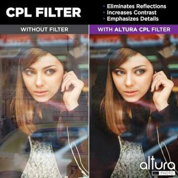 Altura Photo 40.5mm Lens Filter Kit - Multi-Coated UV Protector, CPL Polarizing and ND Neutral Density Filters + Case for Camera Accessories & Lenses