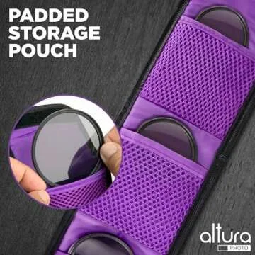 Altura Photo 40.5mm Lens Filter Kit - Multi-Coated UV Protector, CPL Polarizing and ND Neutral Density Filters + Case for Camera Accessories & Lenses