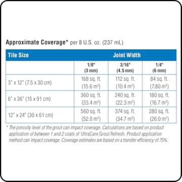 MAPEI UltraCare Grout Refresh, Universal Grout Colorant & Sealer, 8 oz Bottle – Easy Grout Restoration & Protection, 5014 Biscuit