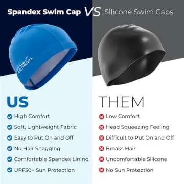 Comfortable & Protective AqtivAqua Swim Cap for All