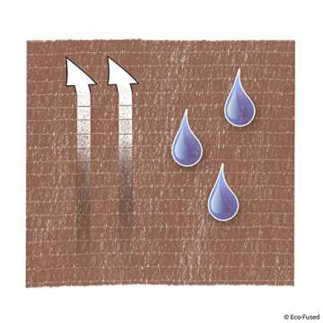 Self Adhering Bandage - Sport Injury Wrap Tape - Pack of 6 - Supports Muscles and Joints - Easy to Apply and Tear - Does not Stick to your Skin - Elastic, Water Repellent, Breathable - Relieves Stress