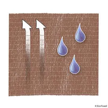 Self Adhering Bandage - Sport Injury Wrap Tape - Pack of 6 - Supports Muscles and Joints - Easy to Apply and Tear - Does not Stick to your Skin - Elastic, Water Repellent, Breathable - Relieves Stress