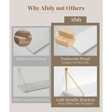 Afuly Floating Shelves for Wall, Metallic Gold White Wall Mounted Shelves, Wall Shelves for Bathroom Kitchen Bedroom Solid Wood Metal Chic Wall Bookshelf, Set of 2