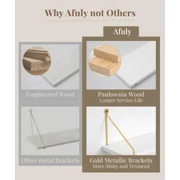 Afuly Floating Shelves for Wall, Metallic Gold White Wall Mounted Shelves, Wall Shelves for Bathroom Kitchen Bedroom Solid Wood Metal Chic Wall Bookshelf, Set of 2