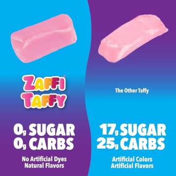 Zollipops Sugar Free Taffy Variety Pack - Guilt-Free Treats