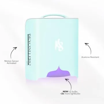 KIARA SKY Beyond Pro LED Lamp Volume II for Perfect Nails