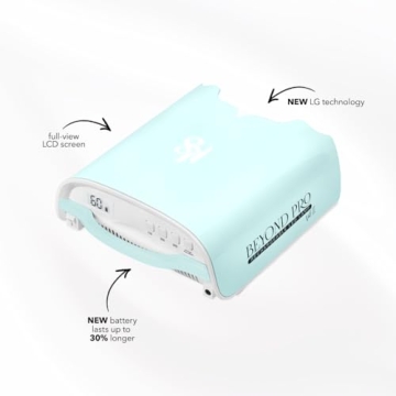 KIARA SKY Beyond Pro LED Lamp Volume II for Perfect Nails