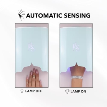 KIARA SKY Beyond Pro LED Lamp Volume II for Perfect Nails