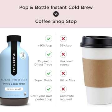 Pop & Bottle Coffee Concentrate - Organic Cold Brew Concentrate, Iced Coffee Concentrate Liquid for Instant Ice Coffee, Dairy Free, Up to 16 Cups - Classic, Vanilla & Mocha, 8 Fl Oz (Pack of 3)