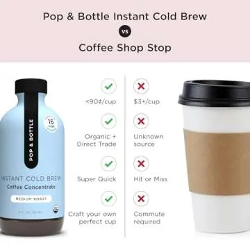 Pop & Bottle Coffee Concentrate - Organic Cold Brew Concentrate, Iced Coffee Concentrate Liquid for Instant Ice Coffee, Dairy Free, Up to 16 Cups - Classic, Vanilla & Mocha, 8 Fl Oz (Pack of 3)
