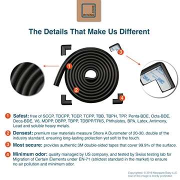 Roving Cove Edge Corner Protector Baby Proofing (Large 15ft Edge 4 Corners) - Hefty-Fit Heavy-Duty, Soft NBR Rubber Foam, Furniture Fireplace Safety Bumper Guard, 3M Adhesive, Onyx Black