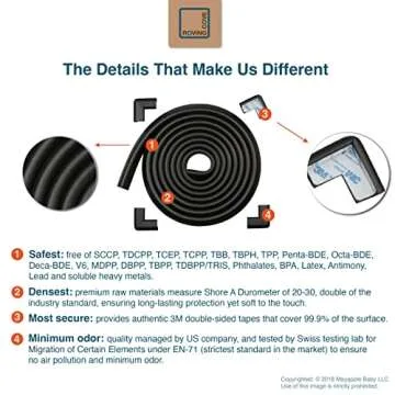 Roving Cove Edge Corner Protector Baby Proofing (Large 15ft Edge 4 Corners) - Hefty-Fit Heavy-Duty, Soft NBR Rubber Foam, Furniture Fireplace Safety Bumper Guard, 3M Adhesive, Onyx Black