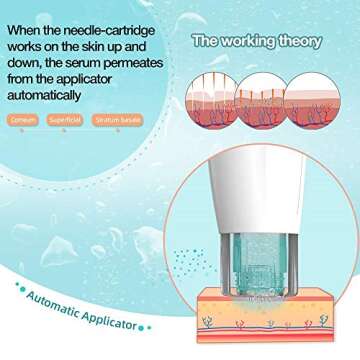 Hydra Pen H2 Cartridges - Original HydraPen Replacement Parts (0.50mm)