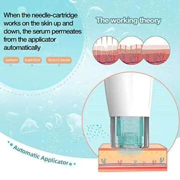 Hydra Pen H2 Cartridges - Original HydraPen Replacement Parts (0.50mm)