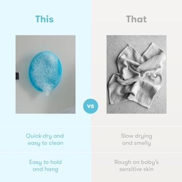 DermaFrida SkinSoother Baby Bath Brush for Gentle Care