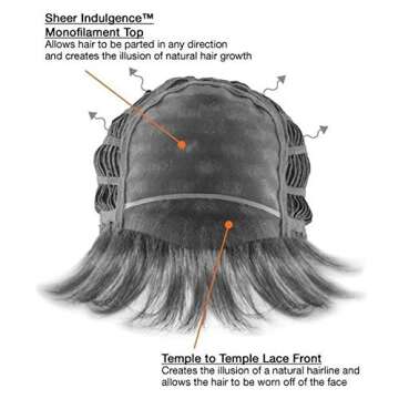 SCENE STEALER Synthetic Lace Front Mono-Top wig 5PC Bundle: Wig by Raquel Welch, 4oz Mara Ray Luxury Shampoo and Conditioner, 2-Wig Caps,19 Page Belle of Hope Guide (RL19/23SS)