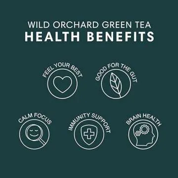 Wild Orchard Premium Organic Green Tea from Jeju Island