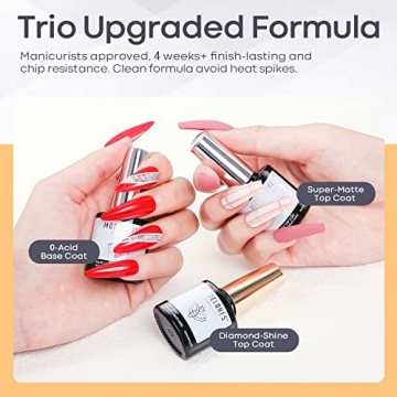 MODELONES Gel Top Coat Set for Durable, Stunning Nails