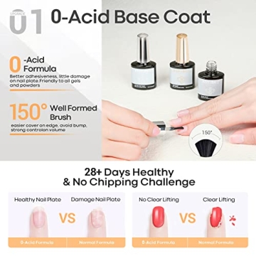 MODELONES Gel Top Coat Set for Durable, Stunning Nails