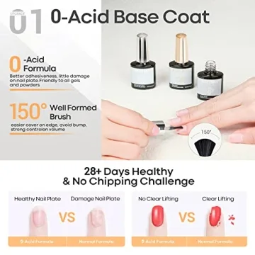 MODELONES Gel Top Coat Set for Durable, Stunning Nails