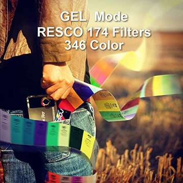 Atomcube RX7 18W Pocket RGBWW LED Light for Pro Use