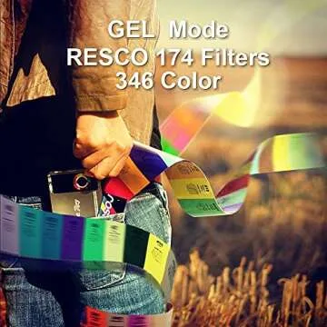 Atomcube RX7 18W Pocket RGBWW LED Light for Pro Use