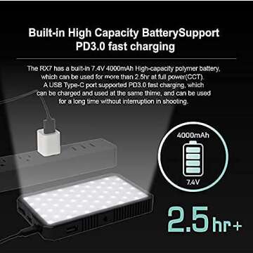 Atomcube RX7 18W Pocket RGBWW LED Light for Pro Use