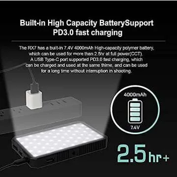 Atomcube RX7 18W Pocket RGBWW LED Light for Pro Use