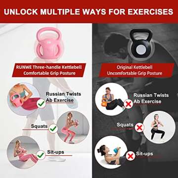 10 lb Kettlebell Weight with Three-handles for Russian Twists AB Exercise, Weightlifting and Core Training All-Purpose Fitness Exercise Home Gym [2022 Latest-Green]