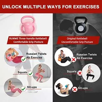 10 lb Kettlebell Weight with Three-handles for Russian Twists AB Exercise, Weightlifting and Core Training All-Purpose Fitness Exercise Home Gym [2022 Latest-Green]