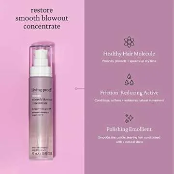 Living Proof Restore Smooth Blowout Concentrate for Unisex Treatment, 1.5 Ounce