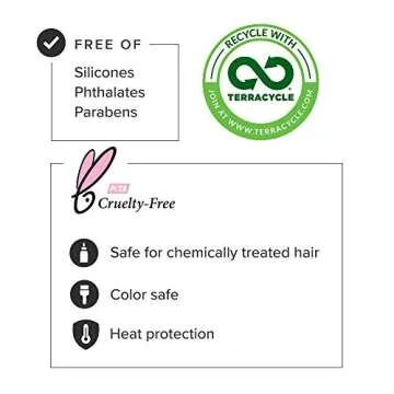 Living Proof Restore Smooth Blowout Concentrate for Unisex Treatment, 1.5 Ounce