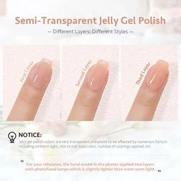 Vishine Gel Nail Polish, Transparent Neutral Pink Nude Color Gel Polish Nail Art Manicure Salon DIY at Home 0.5 fl oz #4606