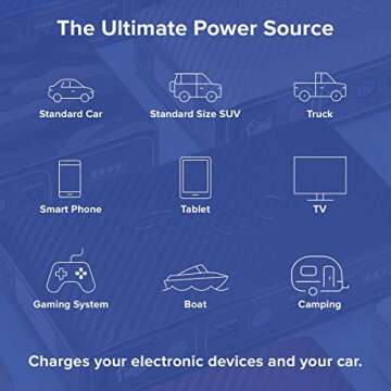 HALO Bolt 58830 mWh Portable Phone Laptop Charger Car Jump Starter with AC Outlet and Car Charger - Black Graphite