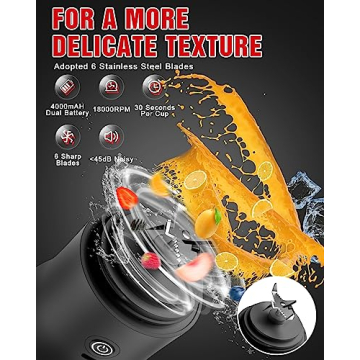 Portable USB Blender for Shakes Smoothies BPA-Free 20oz