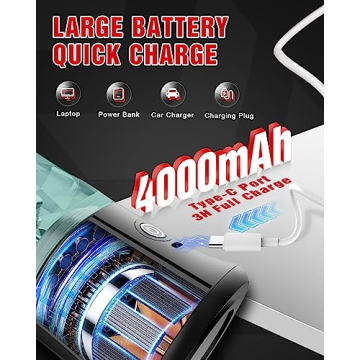 Portable USB Blender for Shakes Smoothies BPA-Free 20oz