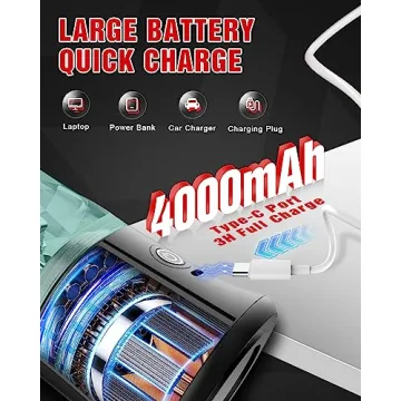 Portable USB Blender for Shakes Smoothies BPA-Free 20oz