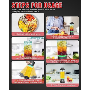 Portable USB Blender for Shakes Smoothies BPA-Free 20oz