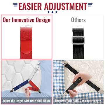 The Nyche Designs Bed Sheet Straps, Adjustable Fitted Sheet Fasteners, Three-Way Sheet Clips, Bed Sheet Grippers Holders for Corners Cover Suspenders (Patriot)