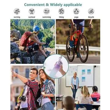 KITNOBLIS 24 oz Water Bottle with Times to Drink and Straw, Motivational Drinking Water Bottles with Carrying Strap, Leakproof BPA & Toxic Free, Ensure You Drink Enough Water for Fitness(PURPLE)