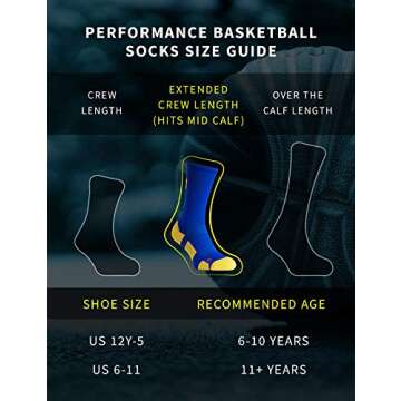 Forever Fanatics Youth Boys Basketball Socks Sports Athletic Crew Socks with Basketball Arm Sleeve - Made in USA (6 Purple/Gold, Kids 6-10 Years)