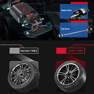 GoolRC RC Drift Car - High-Speed Remote Control Fun